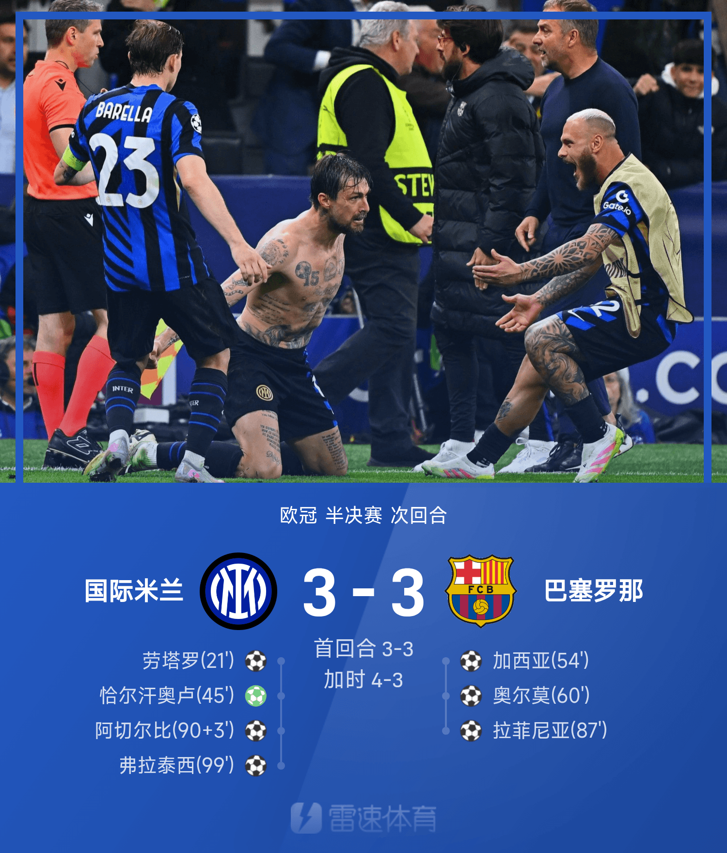 天博中国网站今夜AC米兰备战英超，造点机会细节曝光，目标明确，资深球员宣示担当的简单介绍